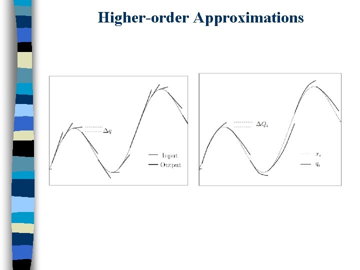 Higher-order Approximations 