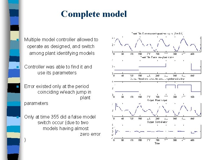 Complete model n Multiple model controller allowed to operate as designed, and switch among