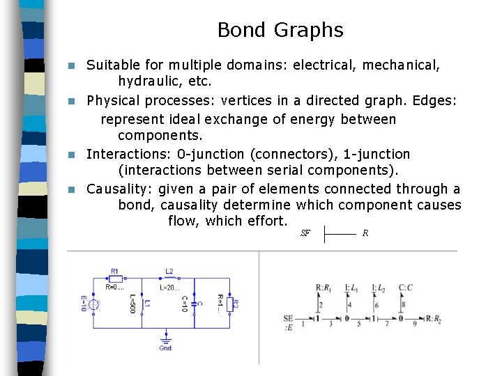 Bond Graphs n n Suitable for multiple domains: electrical, mechanical, hydraulic, etc. Physical processes: