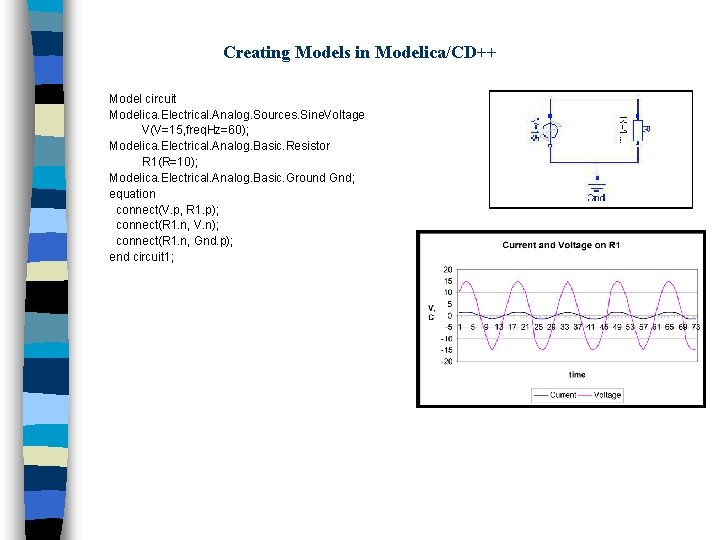 Creating Models in Modelica/CD++ Model circuit Modelica. Electrical. Analog. Sources. Sine. Voltage V(V=15, freq.