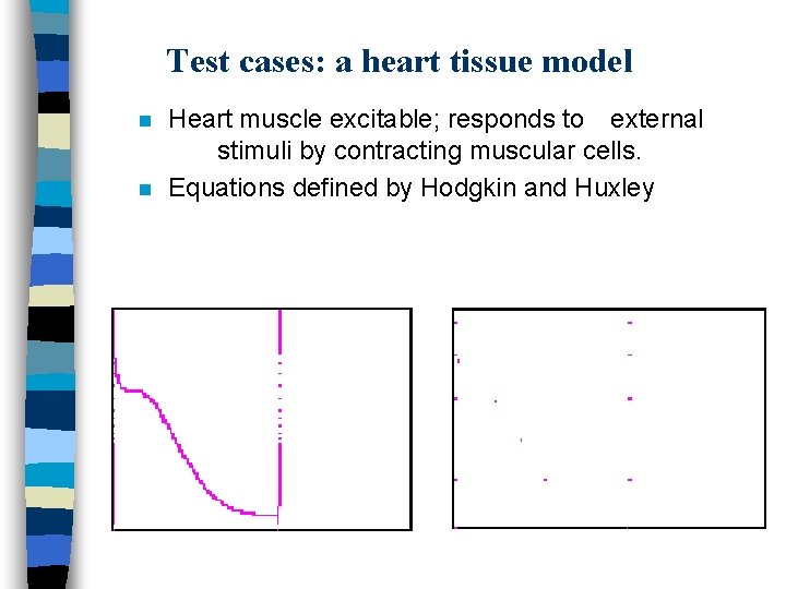 Test cases: a heart tissue model n n Heart muscle excitable; responds to external