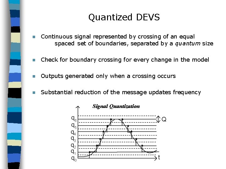 Quantized DEVS n Continuous signal represented by crossing of an equal spaced set of