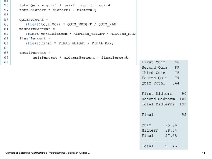 Computer Science: A Structured Programming Approach Using C 41 