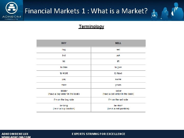 Financial Markets 1 : What is a Market? Terminology ADNEOM BENELUX EXPERTS STRIVING FOR