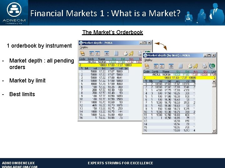 Financial Markets 1 : What is a Market? The Market’s Orderbook 1 orderbook by