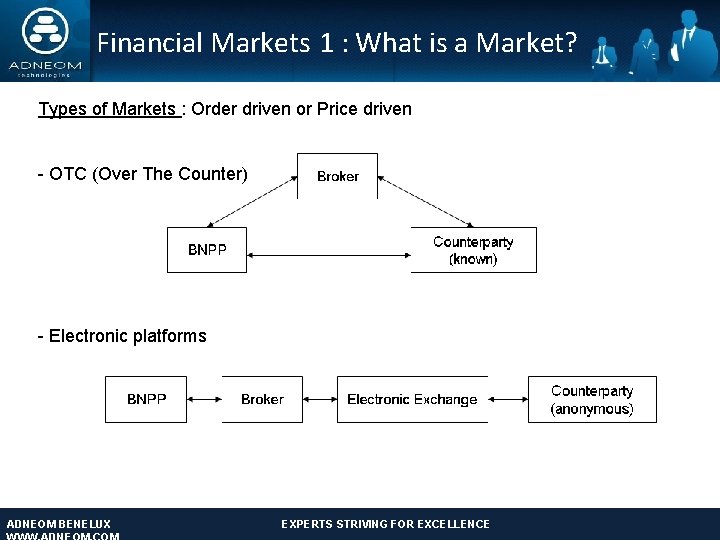 Financial Markets 1 : What is a Market? Types of Markets : Order driven