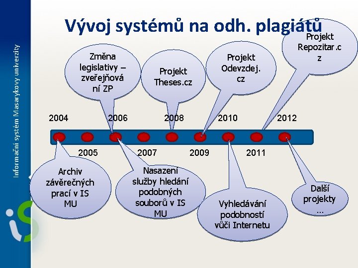 Informační systém Masarykovy univerzity Vývoj systémů na odh. plagiátů Projekt Změna legislativy – zveřejňová