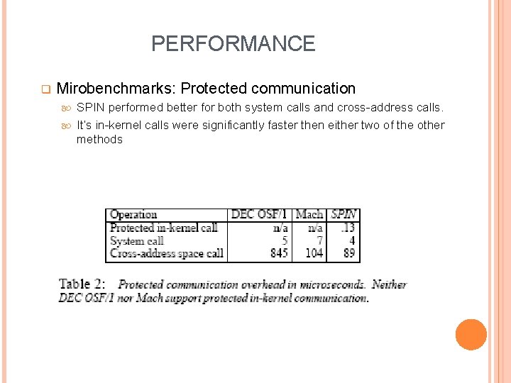 PERFORMANCE q Mirobenchmarks: Protected communication SPIN performed better for both system calls and cross-address