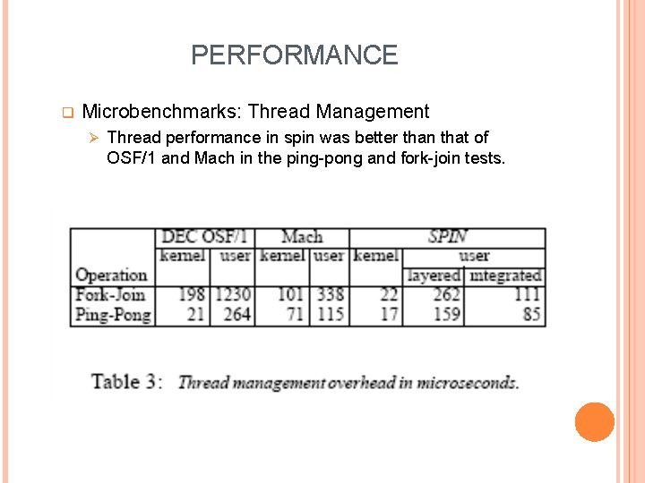 PERFORMANCE q Microbenchmarks: Thread Management Ø Thread performance in spin was better than that