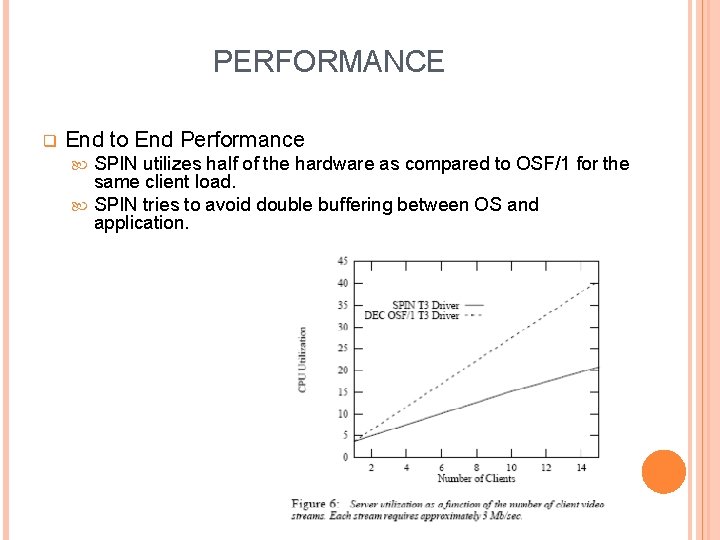 PERFORMANCE q End to End Performance SPIN utilizes half of the hardware as compared