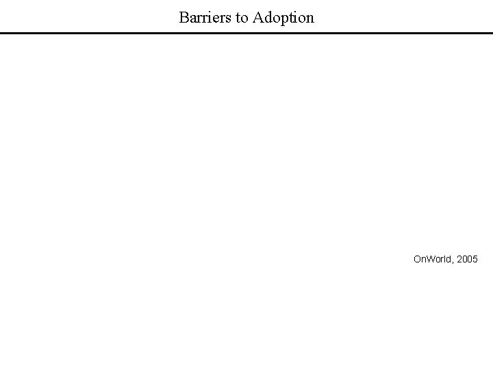 Barriers to Adoption On. World, 2005 