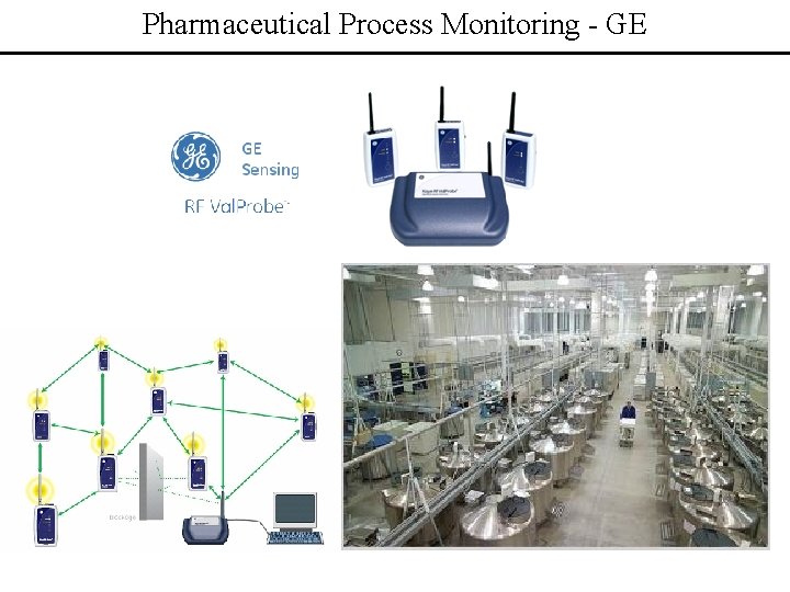 Pharmaceutical Process Monitoring - GE 
