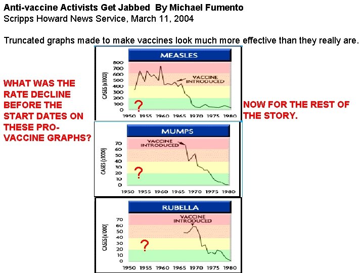 Anti-vaccine Activists Get Jabbed By Michael Fumento Scripps Howard News Service, March 11, 2004
