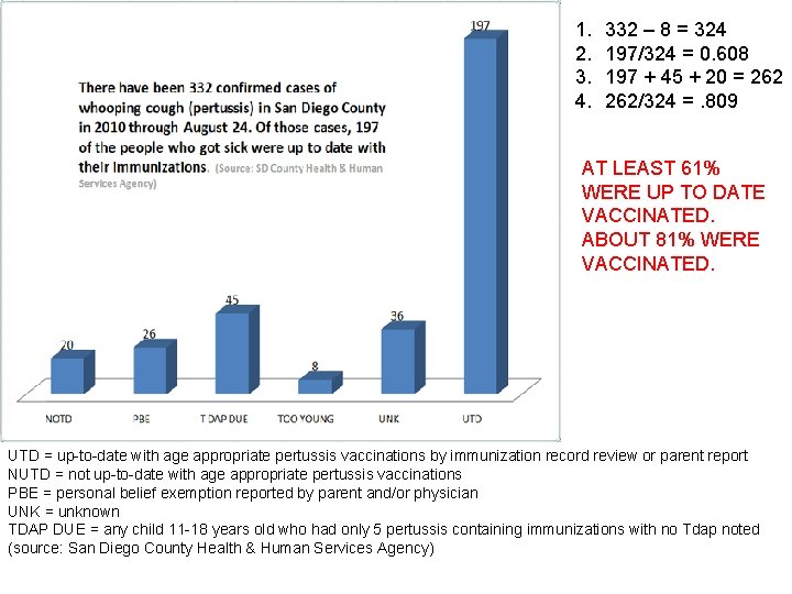 1. 2. 3. 4. 332 – 8 = 324 197/324 = 0. 608 197