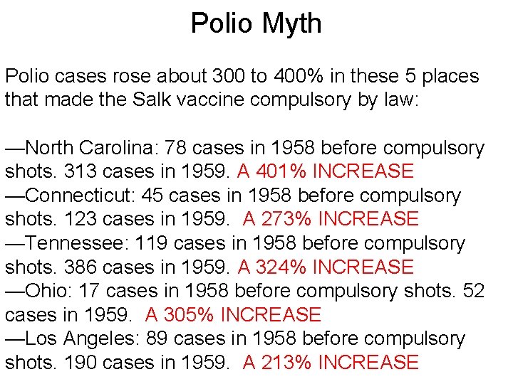 Polio Myth Polio cases rose about 300 to 400% in these 5 places that