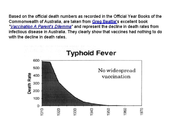 Based on the official death numbers as recorded in the Official Year Books of