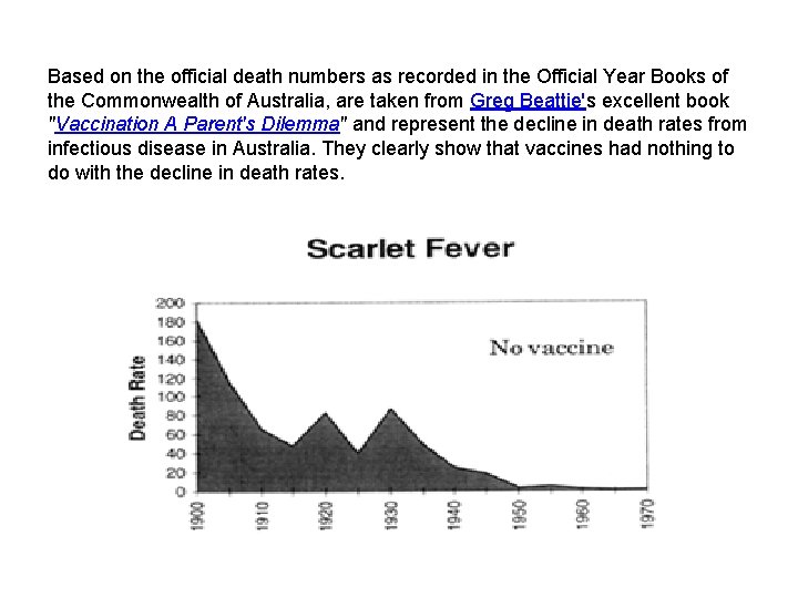 Based on the official death numbers as recorded in the Official Year Books of