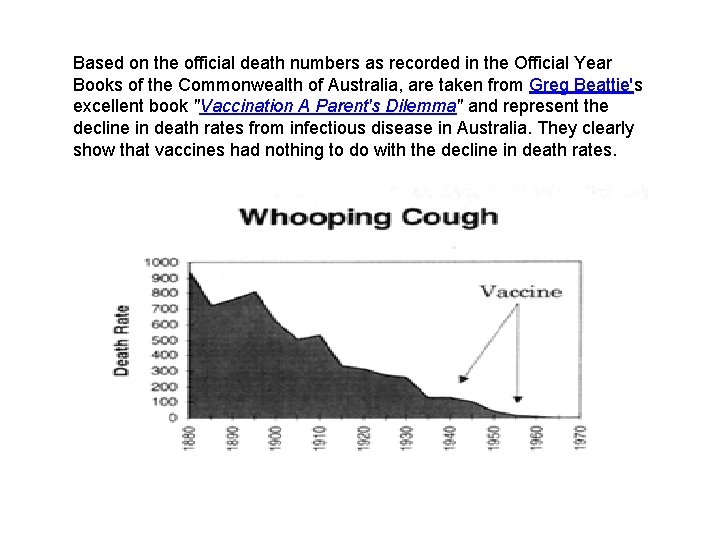 Based on the official death numbers as recorded in the Official Year Books of