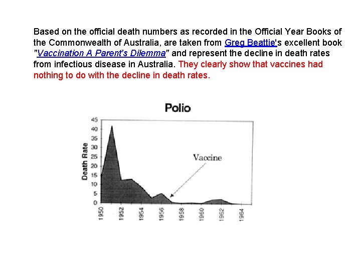 Based on the official death numbers as recorded in the Official Year Books of