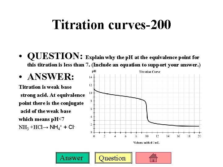 Titration curves-200 • QUESTION: Explain why the p. H at the equivalence point for