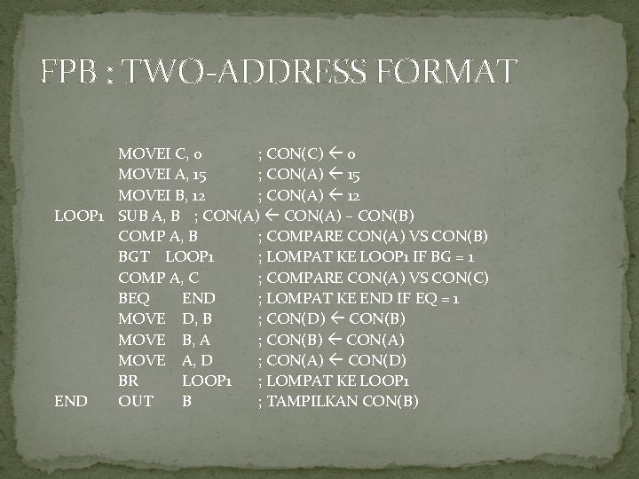 FPB : TWO-ADDRESS FORMAT MOVEI C, 0 ; CON(C) 0 MOVEI A, 15 ;