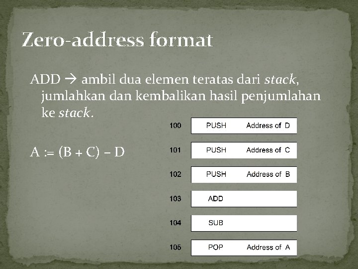 Zero-address format ADD ambil dua elemen teratas dari stack, jumlahkan dan kembalikan hasil penjumlahan