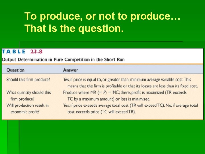 To produce, or not to produce… That is the question. 