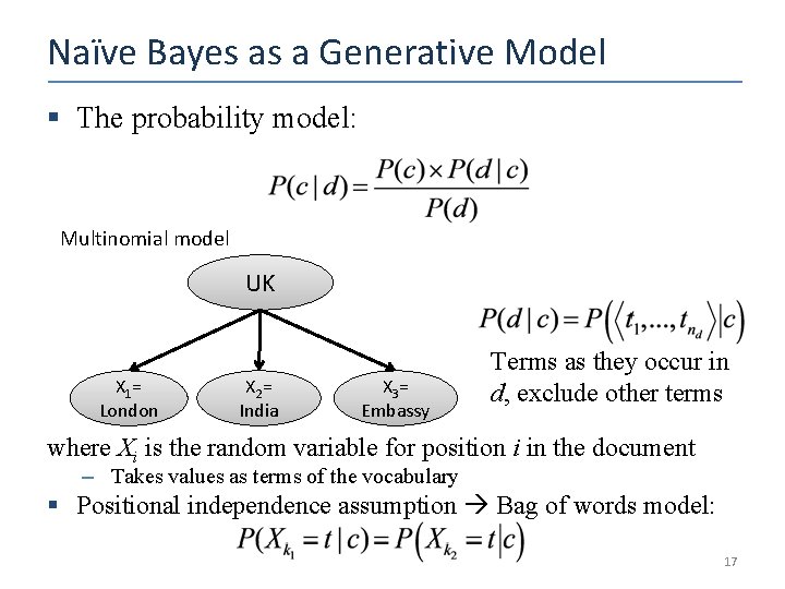 Naïve Bayes as a Generative Model § The probability model: Multinomial model UK X