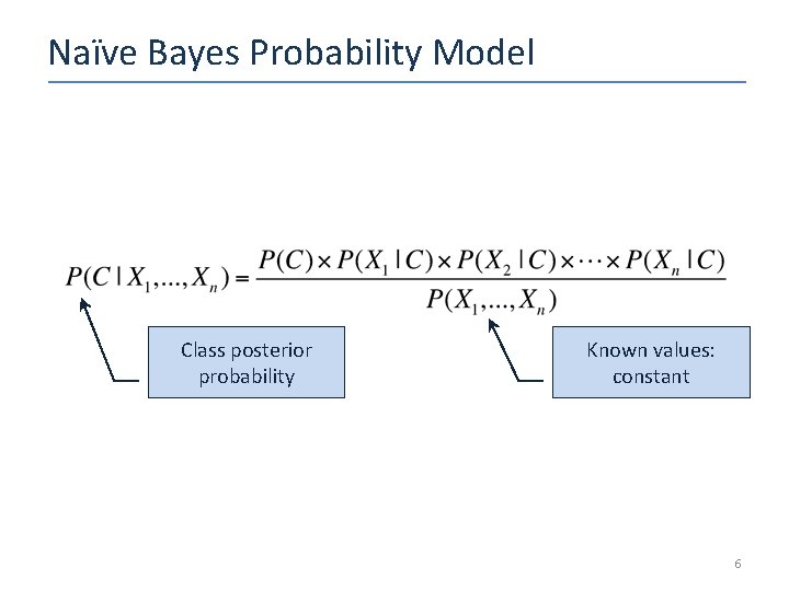 Naïve Bayes Probability Model Class posterior probability Known values: constant 6 