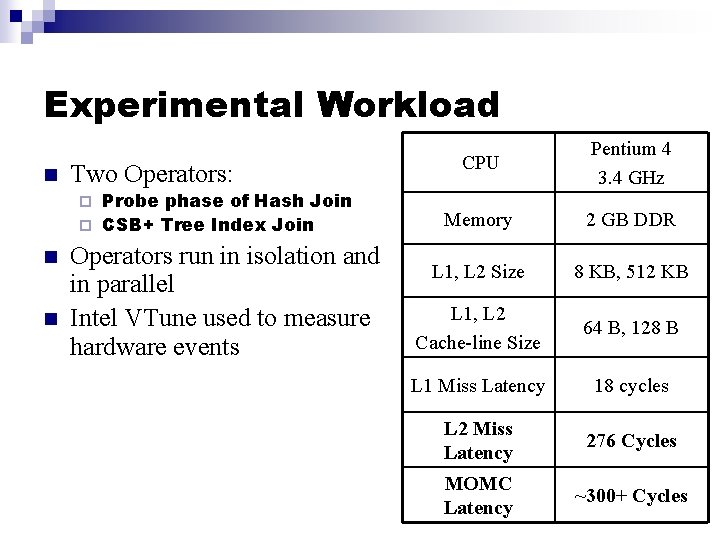 Experimental Workload n Two Operators: Probe phase of Hash Join ¨ CSB+ Tree Index