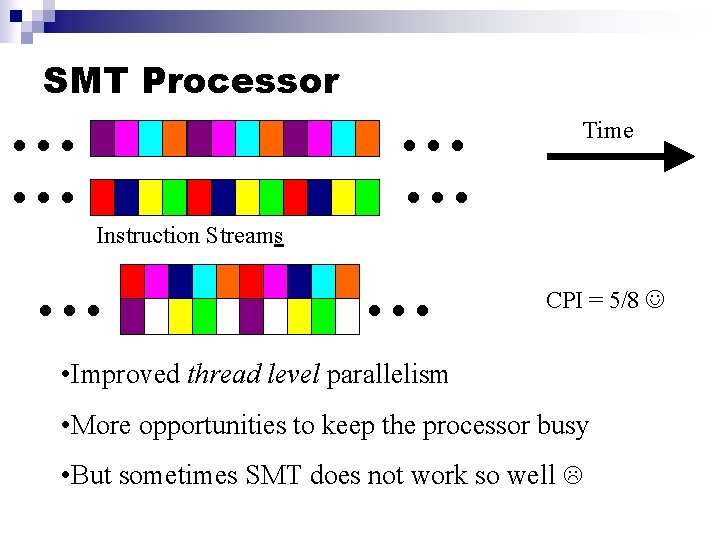 SMT Processor . . Instruction Streams . . Time CPI = 5/8 • Improved