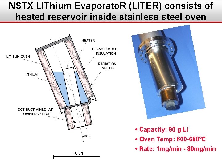 NSTX LIThium Evaporato. R (LITER) consists of heated reservoir inside stainless steel oven •