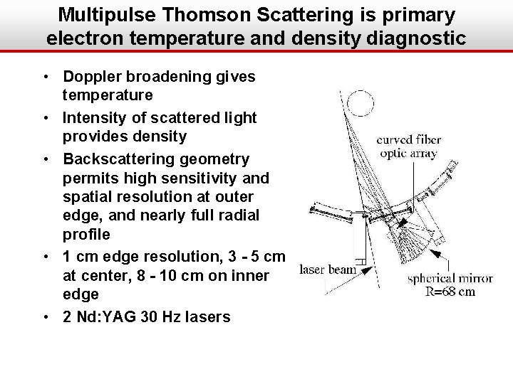 Multipulse Thomson Scattering is primary electron temperature and density diagnostic • Doppler broadening gives