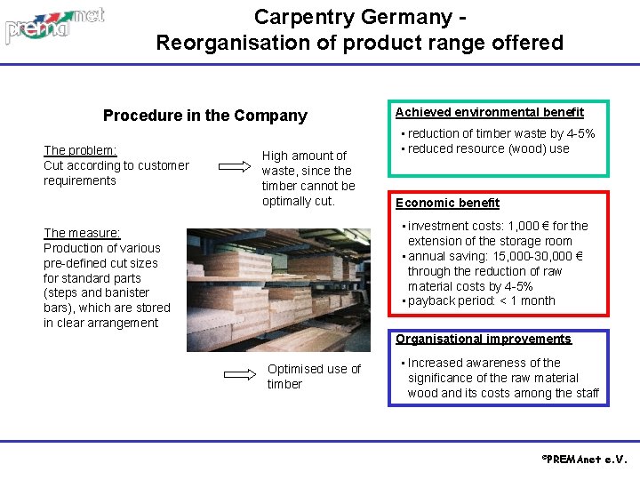 Carpentry Germany Reorganisation of product range offered Procedure in the Company The problem: Cut