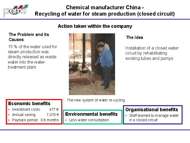 Chemical manufacturer China Recycling of water for steam production (closed circuit) Action taken within