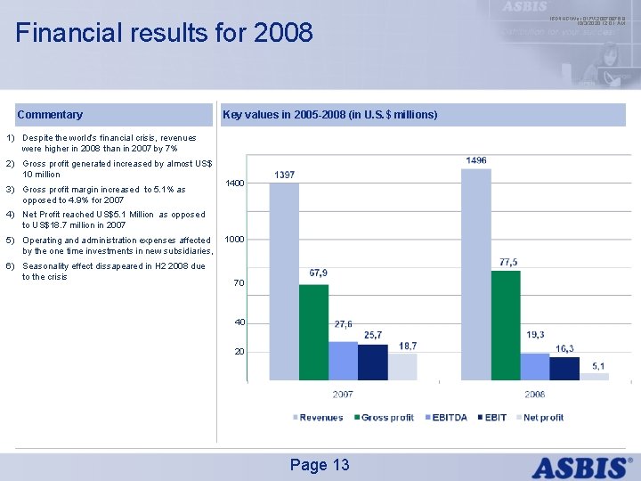 Financial results for 2008 Commentary Key values in 2005 -2008 (in U. S. $