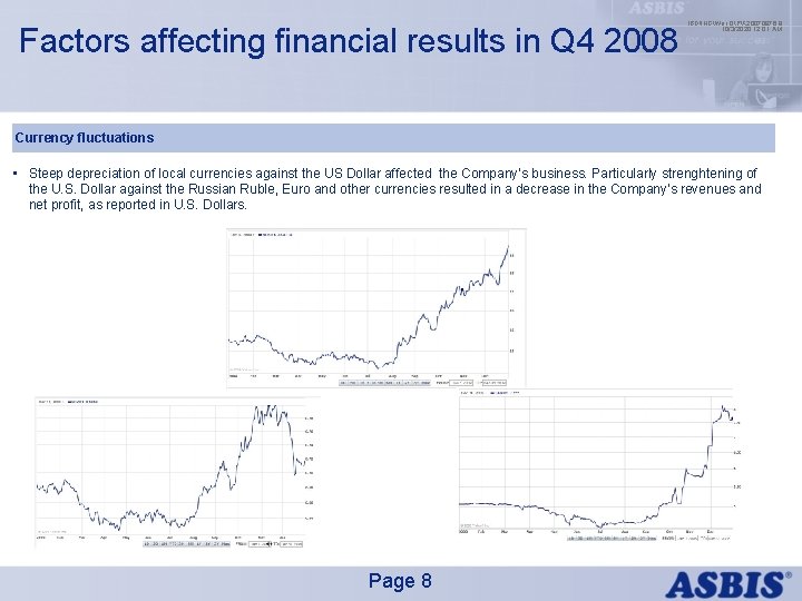 Factors affecting financial results in Q 4 2008 IBDINGWar OPX 20070976. 9 10/3/2020 12: