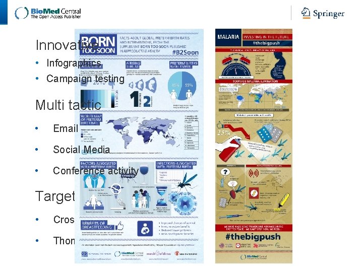 Innovative • Infographics • Campaign testing Multi tactic • Email • Social Media •