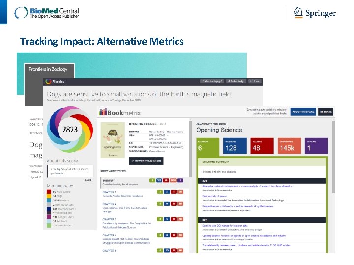 Tracking Impact: Alternative Metrics 