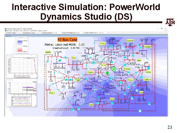 Interactive Simulation: Power. World Dynamics Studio (DS) 23 