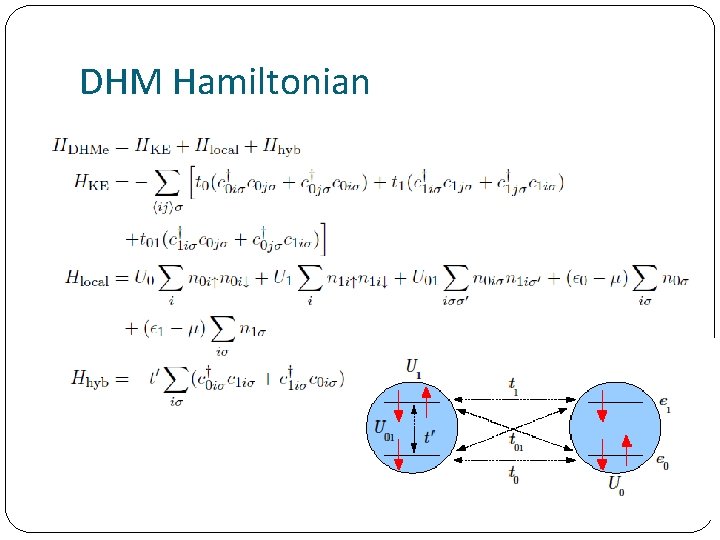 DHM Hamiltonian 