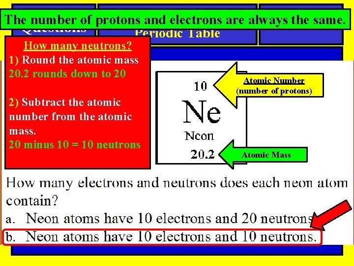 The number of protons SPI and 0807. 9. 9 electrons are always the same.