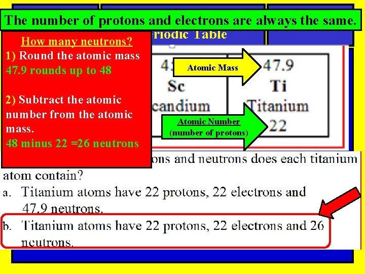 The number of protons SPI and 0807. 9. 9 electrons are always the same.