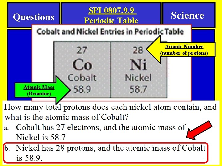 Questions SPI 0807. 9. 9 Periodic Table Science Atomic Number (number of protons) Atomic