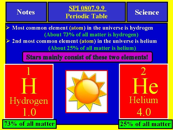 Notes SPI 0807. 9. 9 Periodic Table Science . Ø Most common element (atom)