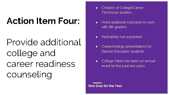 Action Item Four: Provide additional college and career readiness counseling ● Creation of College/Career