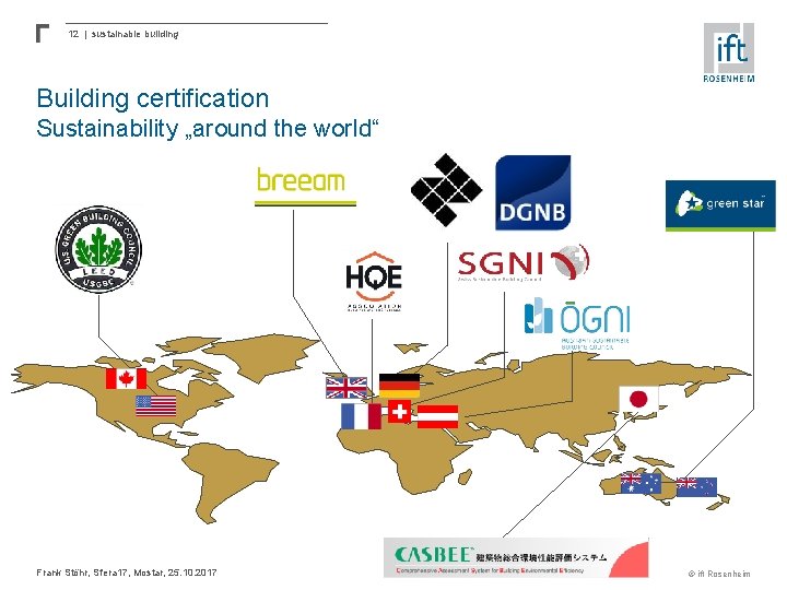 12 | sustainable building Building certification Sustainability „around the world“ LEED® Frank Stöhr, Sfera