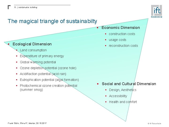 8 | sustainable building The magical triangle of sustainabilty § Economic Dimension § construction