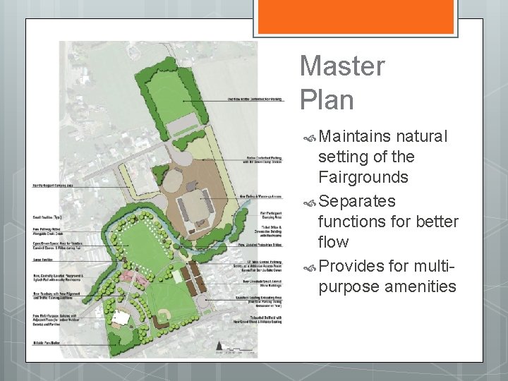 Master Plan Maintains natural setting of the Fairgrounds Separates functions for better flow Provides