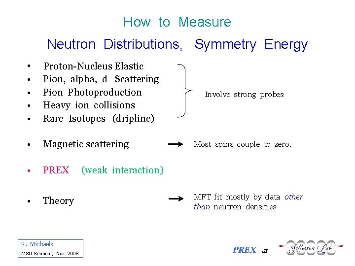 How to Measure Neutron Distributions, Symmetry Energy • • • Proton-Nucleus Elastic Pion, alpha,